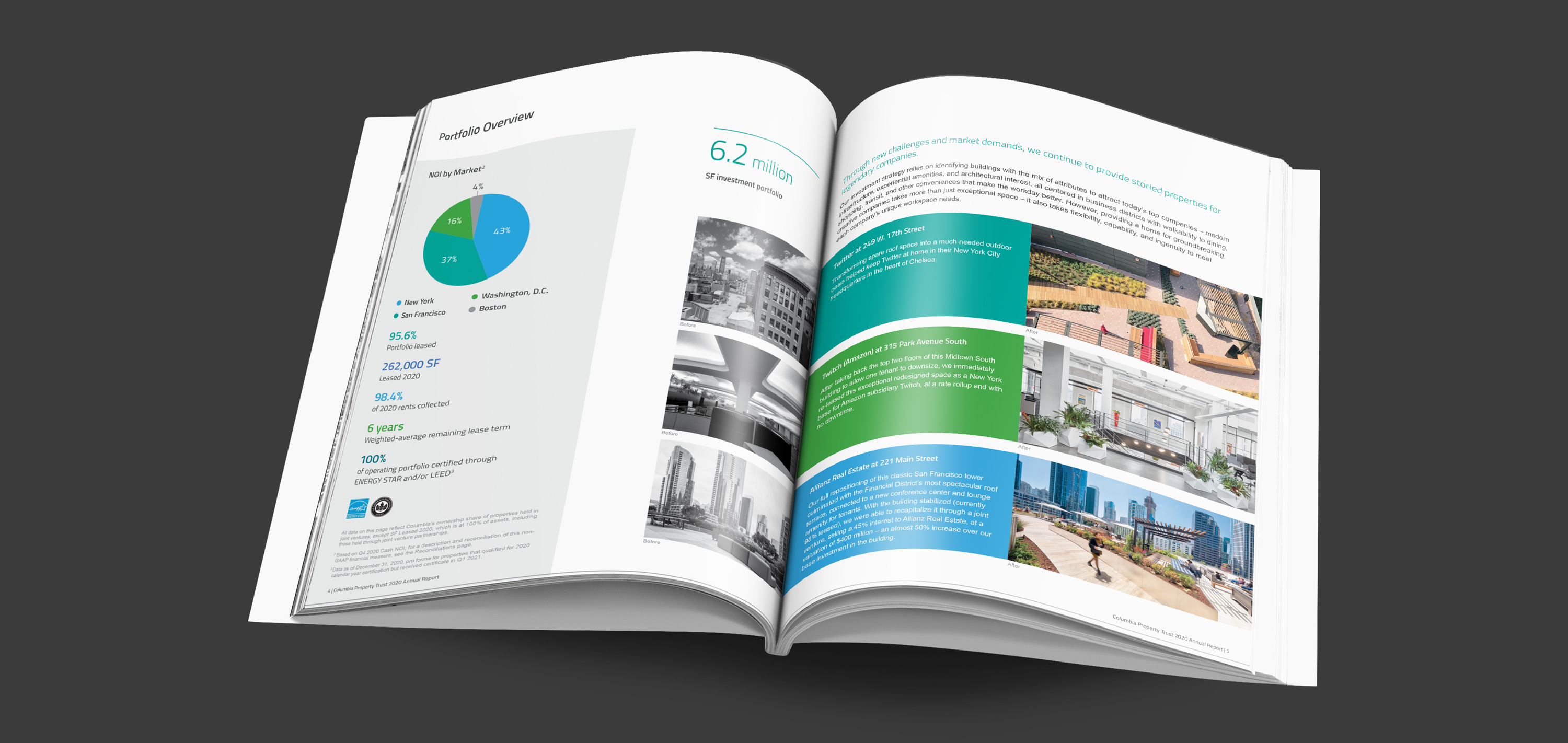page turn animation of CXP annual report spreads