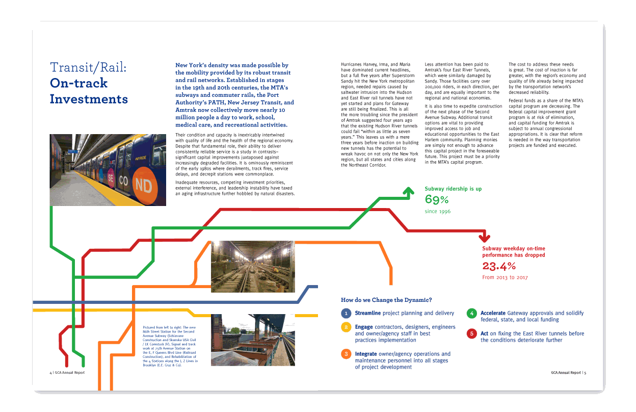 2017 GCA Annual Report page animation
