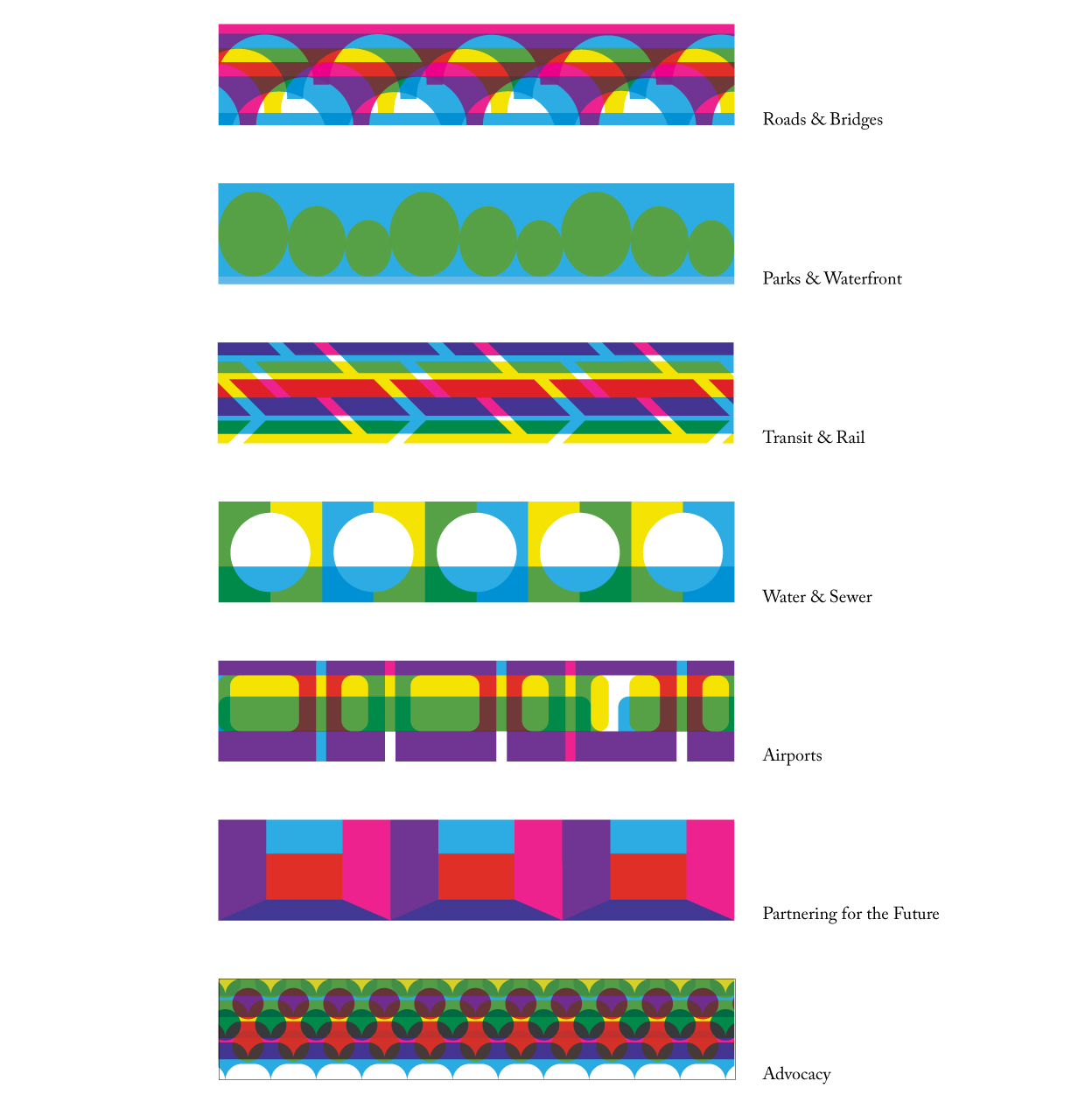 series of banners used in the 2022 GCA annual report