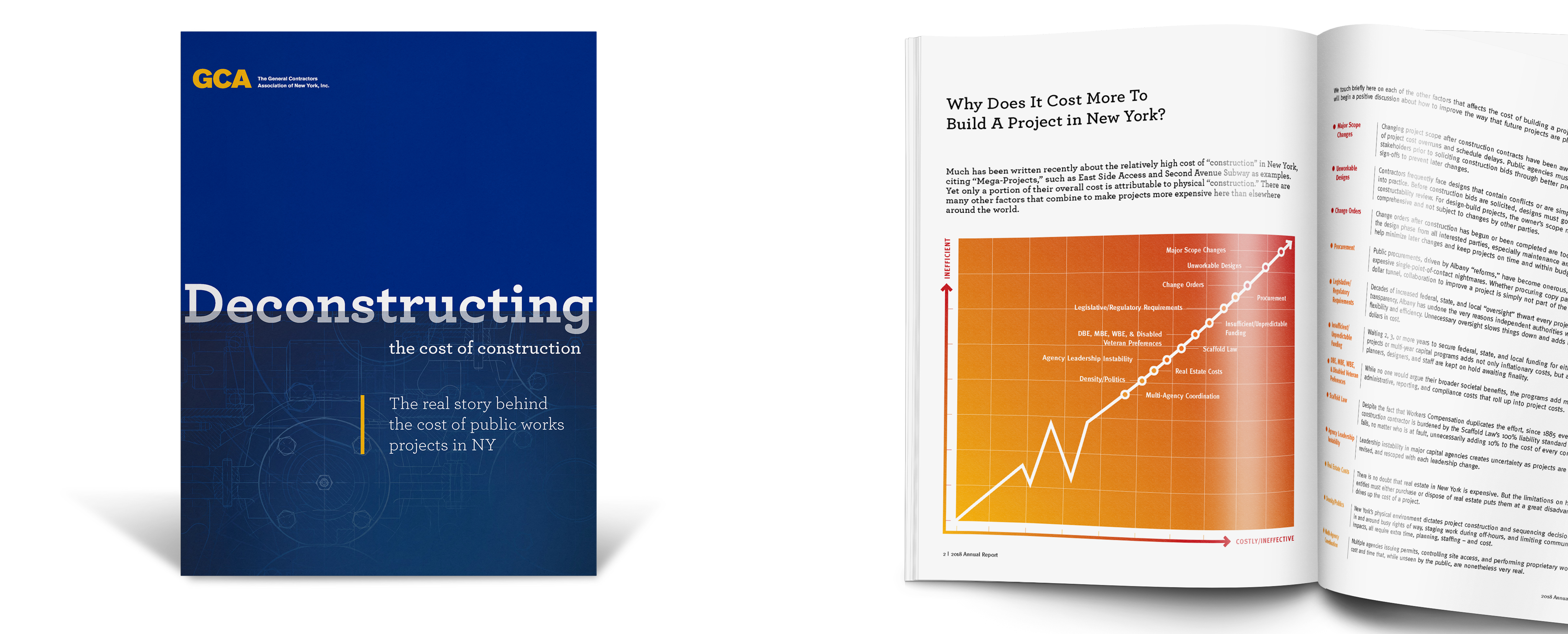 Report cover with blueprint graphic revealing the word Deconstructing, Infographic heat map with red to yellow gradient showing construction costs