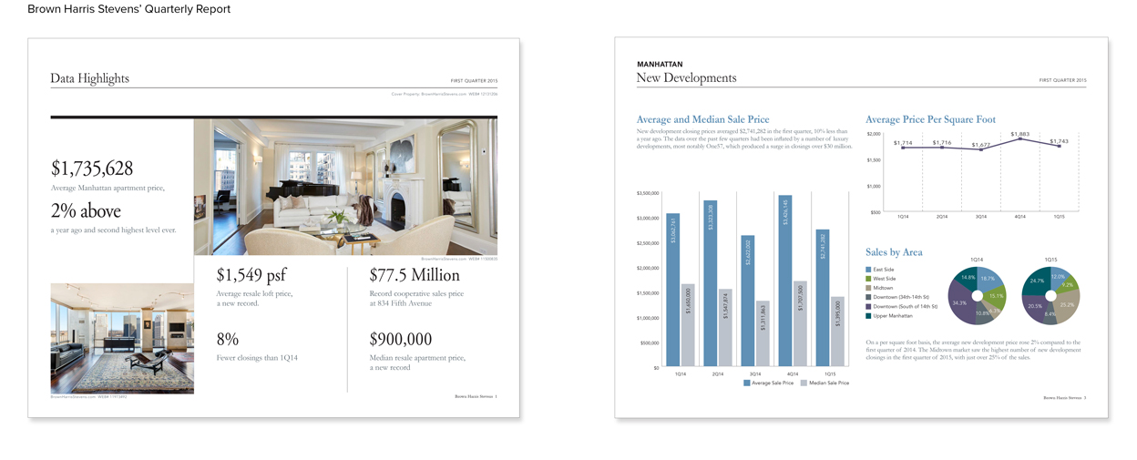 infographics on quarterly reports