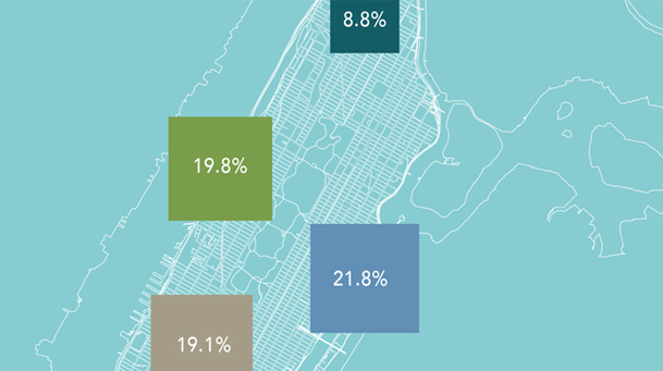 manhattan map with percentages in boxes