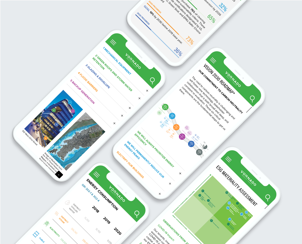 image of several mobile devices displaying the Vornado's new 2020 ESG website