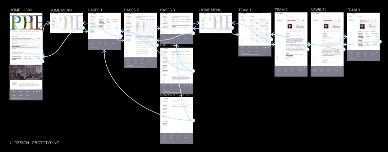 figma artboards with prototyping arrows