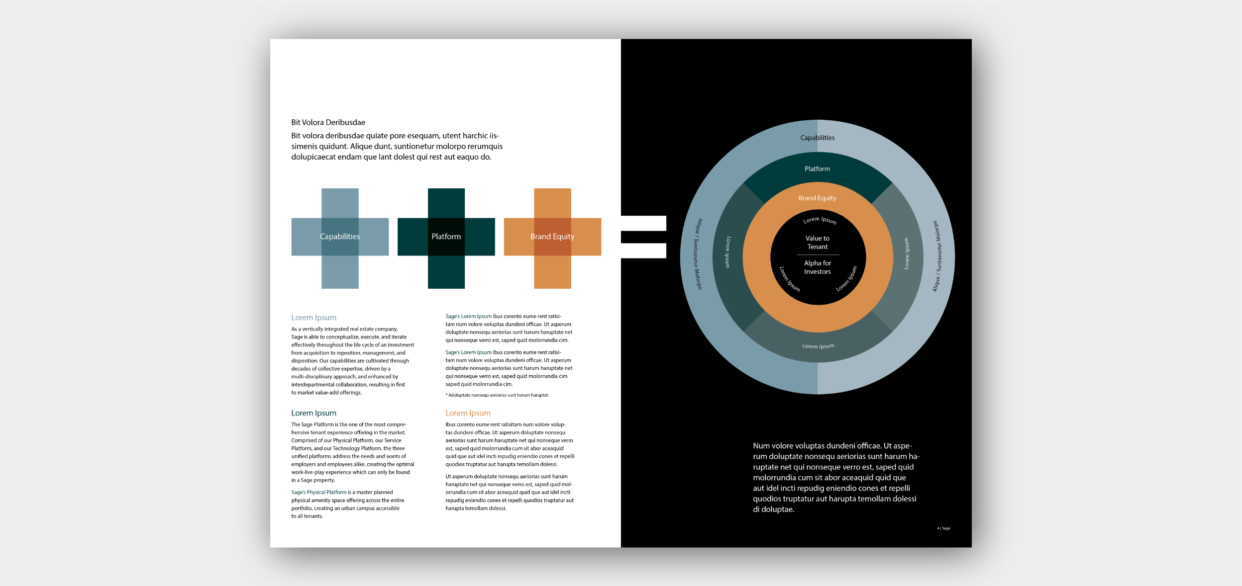 sage infographic using their plus graphic