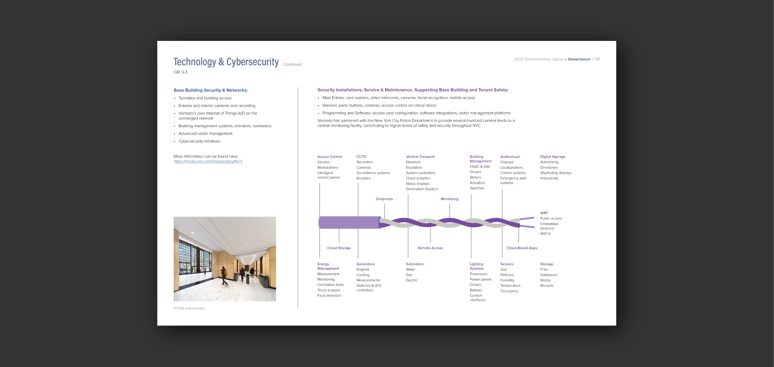 infographic for cybersecurity